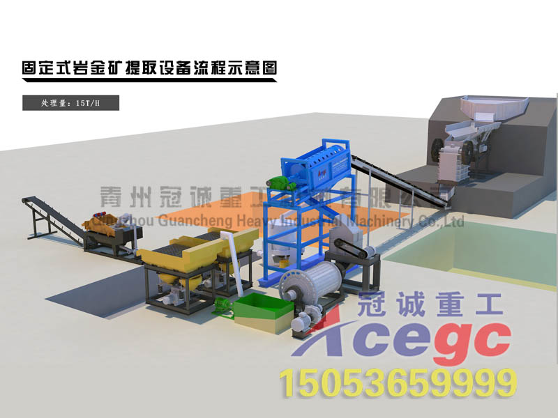 巖金礦重選設備 巖金礦重選設備