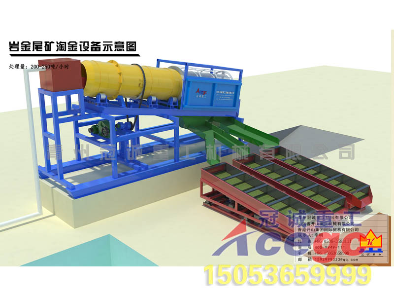 尾礦重選設備 尾礦重選設備