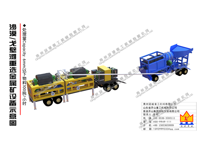 重選金屬礦設備 重選金屬礦設備