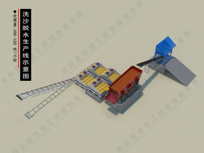 石英沙洗沙脫水生產線 石英沙洗沙脫水生產線