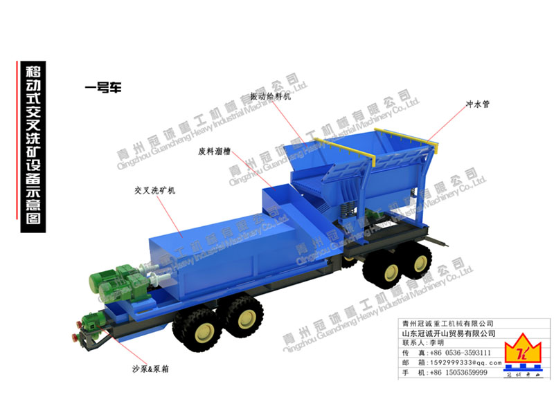 寶石礦選礦設備 寶石礦選礦設備