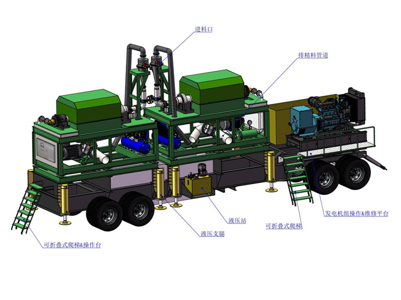 寶石礦選礦設備 寶石礦選礦設備