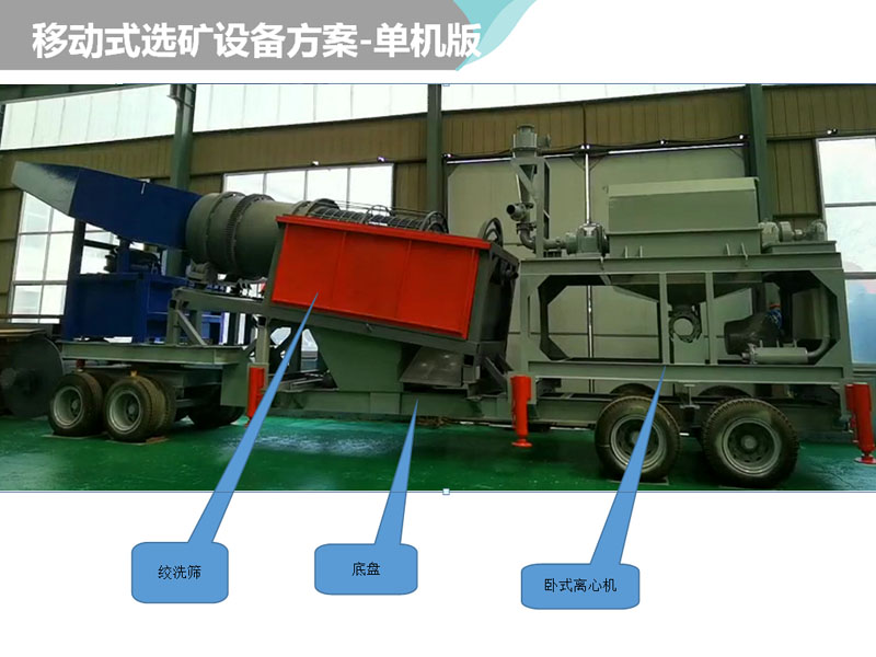 鉭鈮礦選礦設備 鉭鈮礦選礦設備