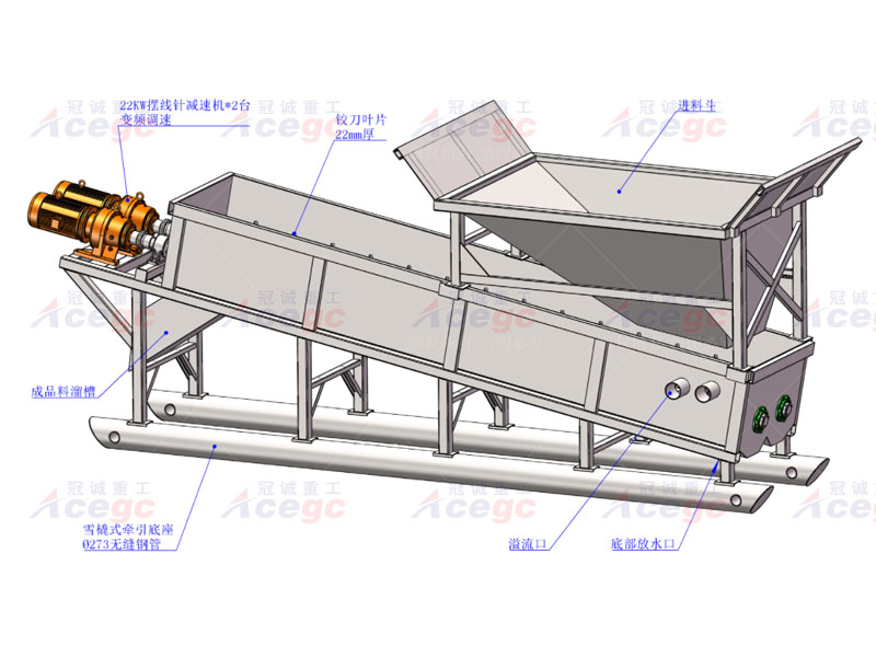 洗礦重選設備 洗礦重選設備