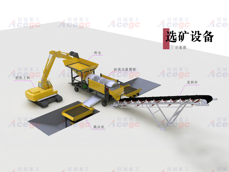 陸地移動(dòng)選寶石設(shè)備 陸地移動(dòng)選寶石設(shè)備