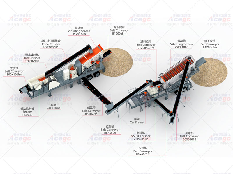 移動組合式選礦設備 移動組合式選礦設備