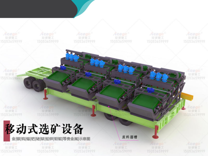 獨居石選礦重選設備 獨居石選礦重選設備