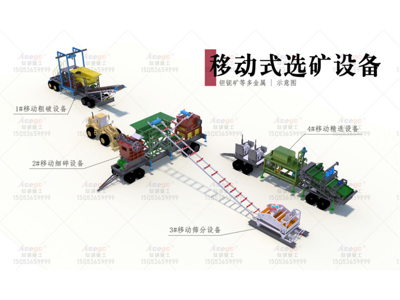 尼日利亞多金屬鉭鈮礦 尼日利亞多金屬鉭鈮礦